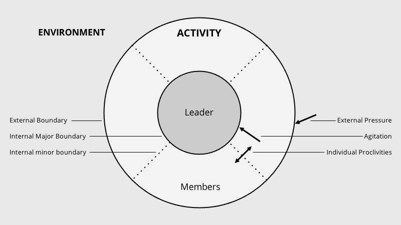 ICE-ML Slide 1