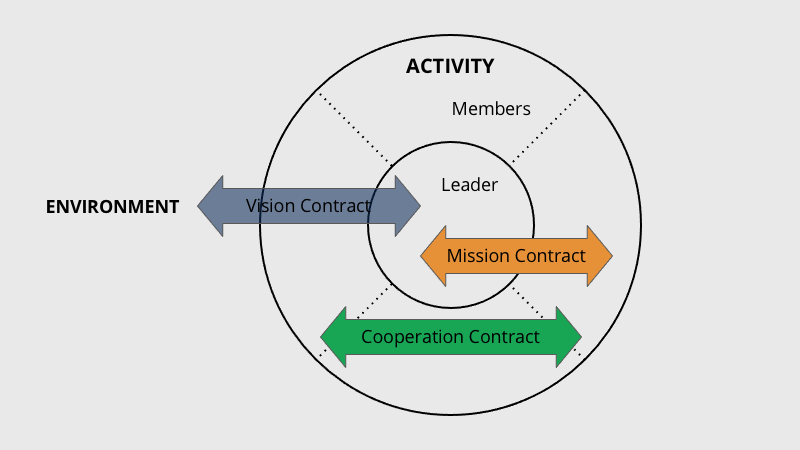 ICE-ML Slide 2