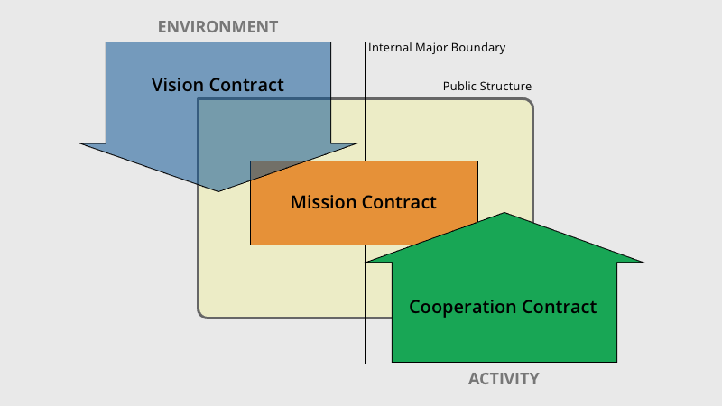 ICE-ML Slide 3